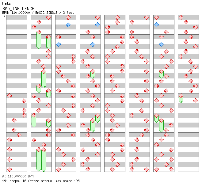 [Round F] - BAD_INFLUENCE (Benjamin Briggs Remix) / 4 / BASIC