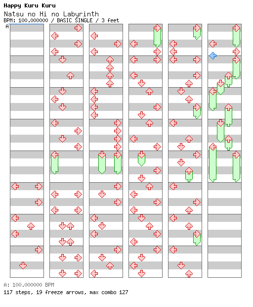[Round F] - Natsu no Hi no Labyrinth (nyankobrq remix) / 4 / BASIC