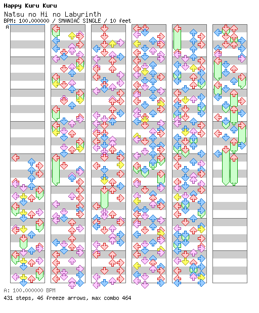 [Round F] - Natsu no Hi no Labyrinth (nyankobrq remix) / 4 / SMANIAC