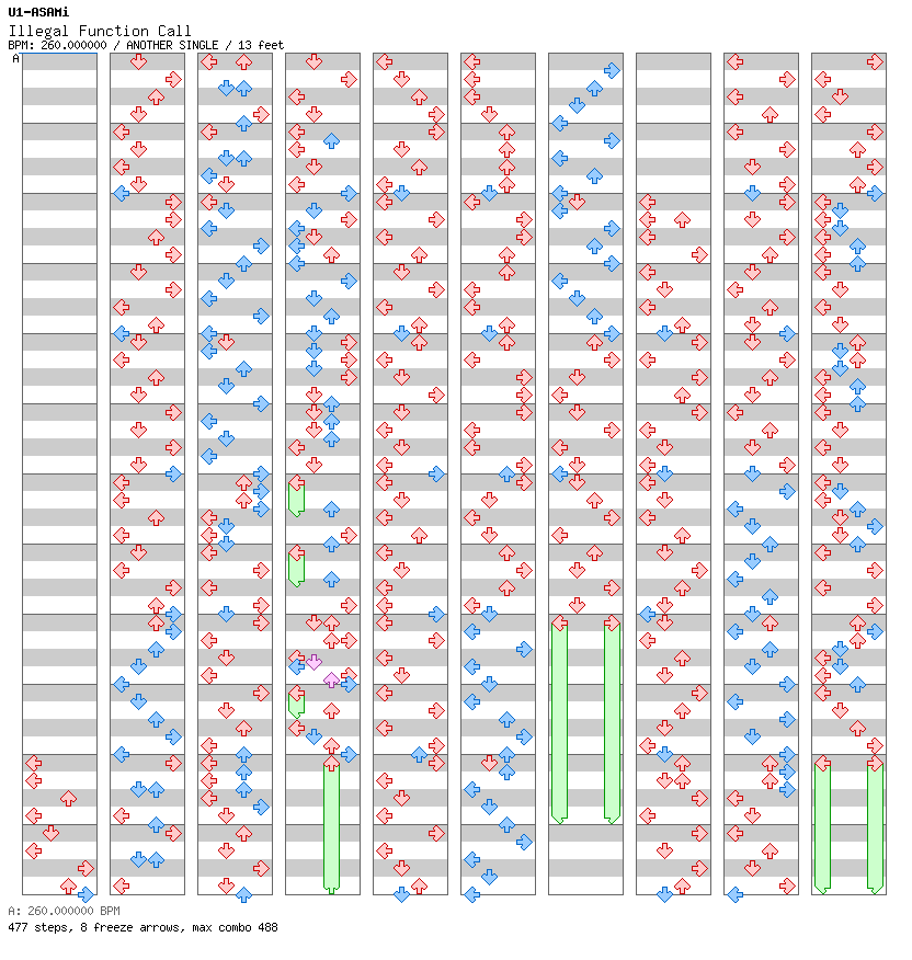 Illegal Function Call / 4 / ANOTHER