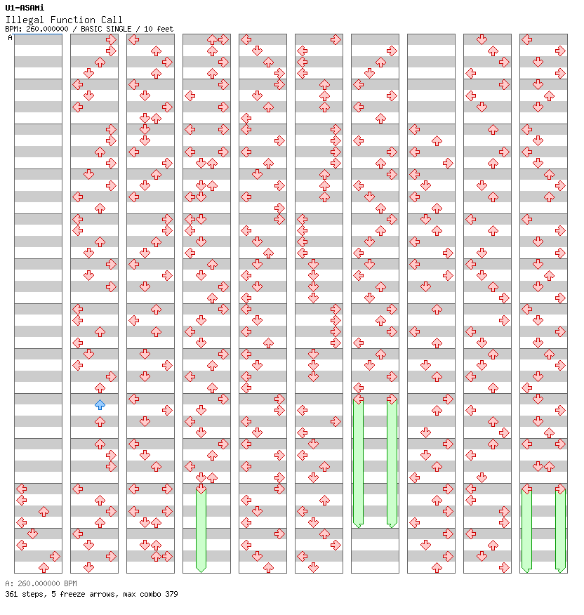 Illegal Function Call / 4 / BASIC