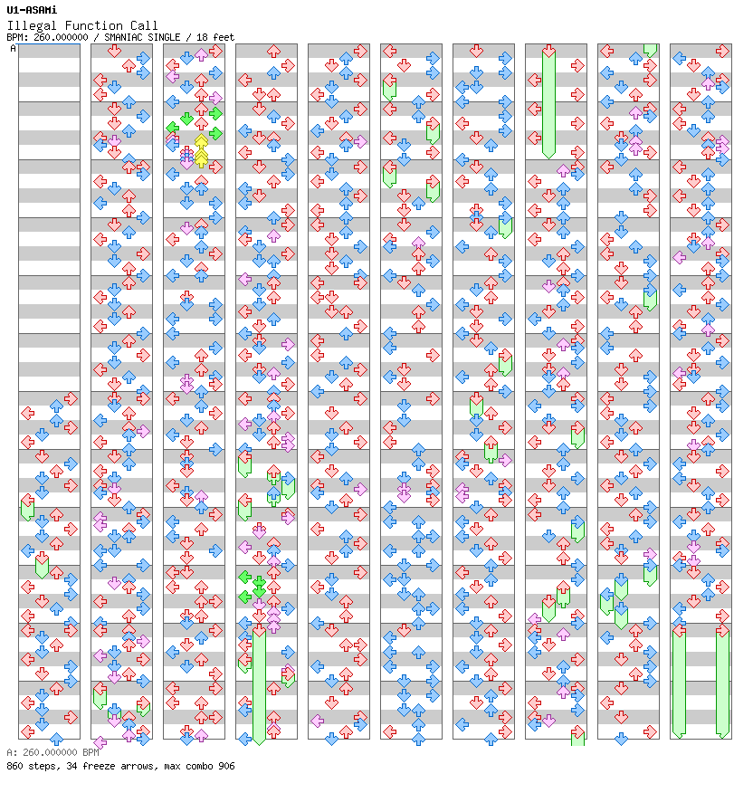 Illegal Function Call / 4 / SMANIAC