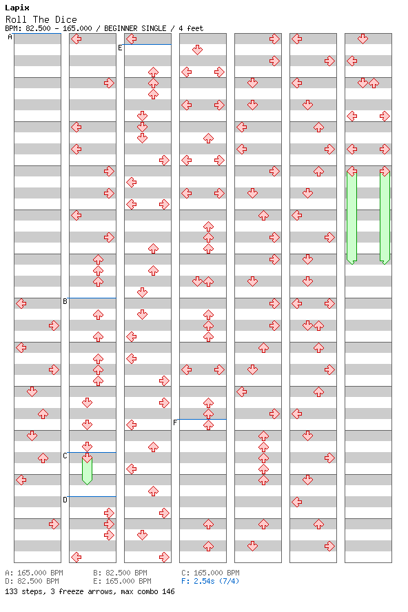 Roll The Dice / 4 / BEGINNER