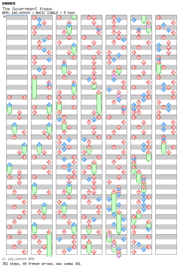 [Round G] - The Government Knows / 4 / BASIC