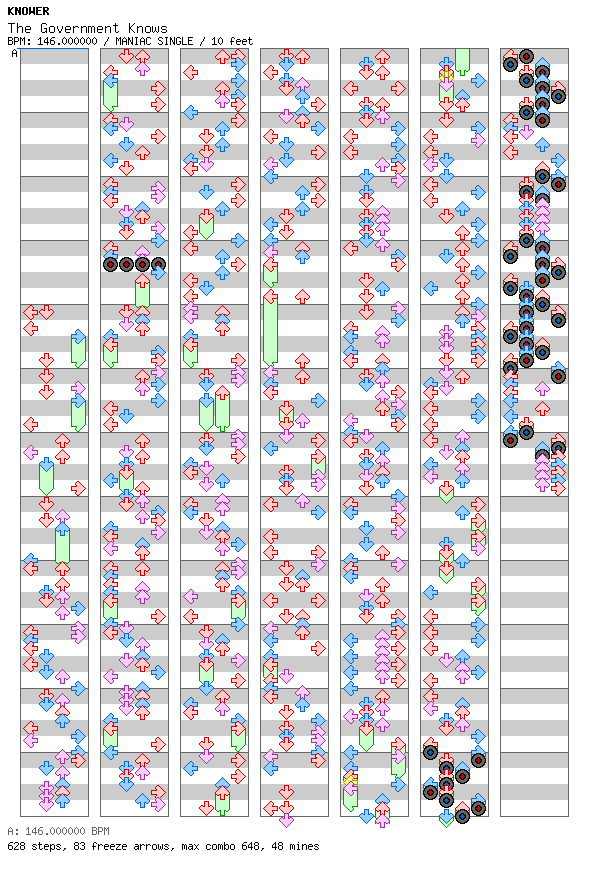 [Round G] - The Government Knows / 4 / MANIAC