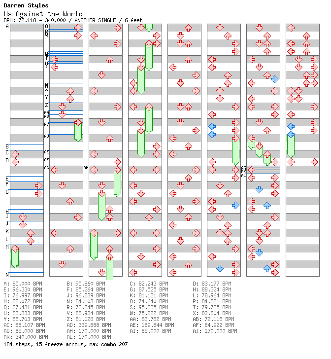 [Round G] - Us Against The World / 4 / ANOTHER