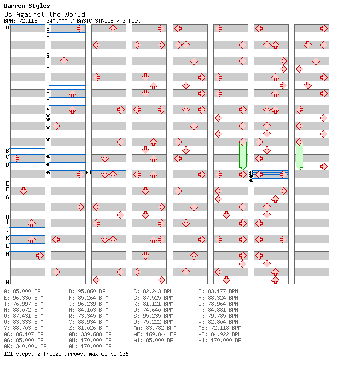 [Round G] - Us Against The World / 4 / BASIC