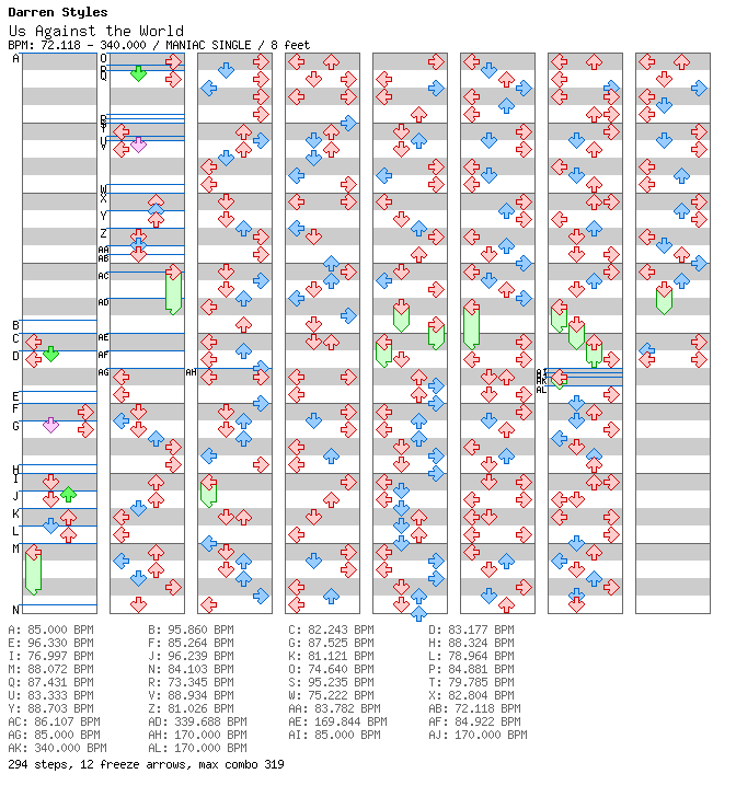 [Round G] - Us Against The World / 4 / MANIAC