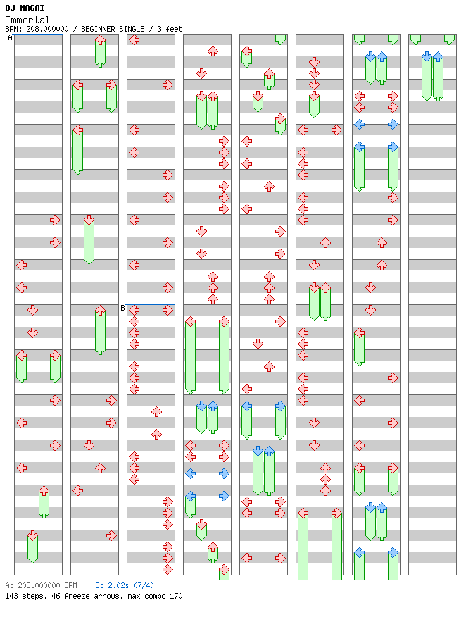 [Round G] - Immortal / 4 / BEGINNER