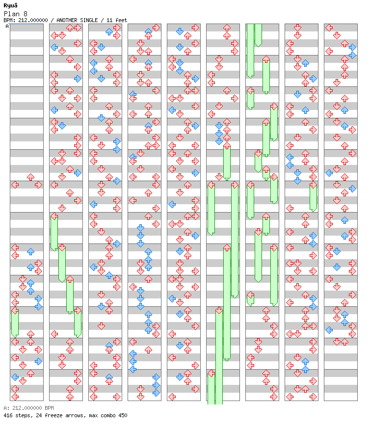 Plan 8 / 4 / ANOTHER