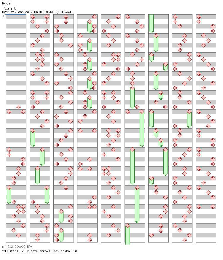 Plan 8 / 4 / BASIC