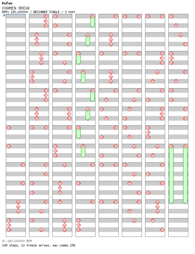 KHAMEN BREAK / 4 / BEGINNER