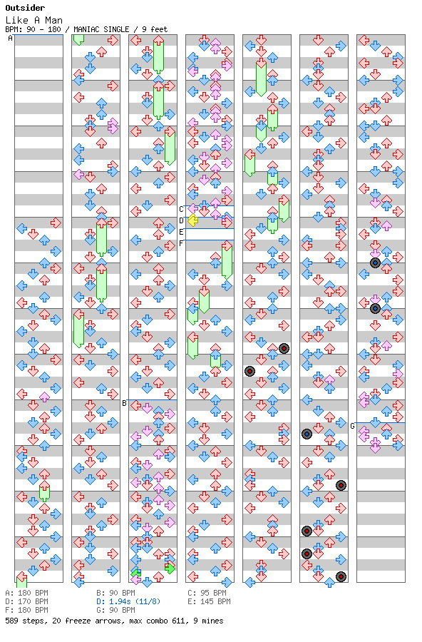 [Round G] - Like A Man / 4 / MANIAC