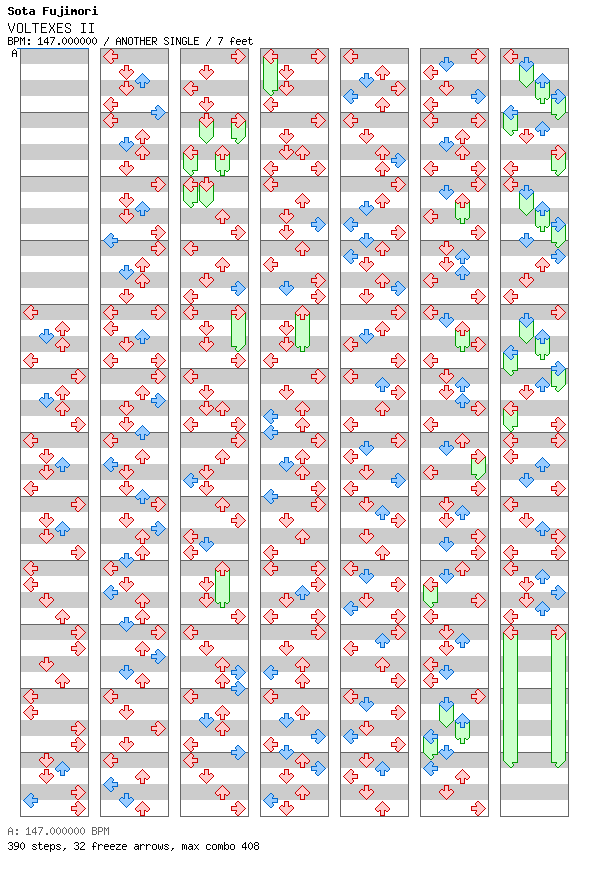 [Round G] - VOLTEXES II / 4 / ANOTHER