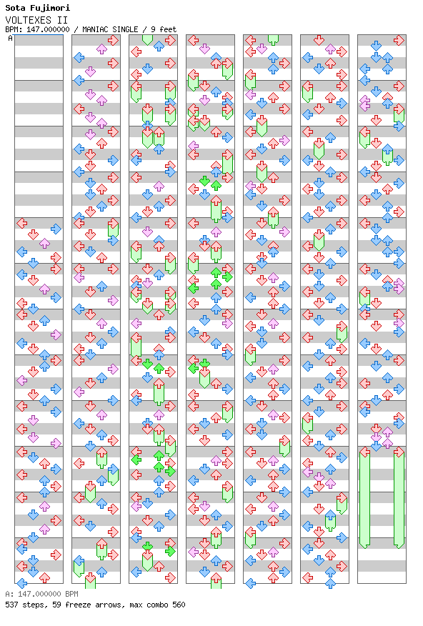 [Round G] - VOLTEXES II / 4 / MANIAC