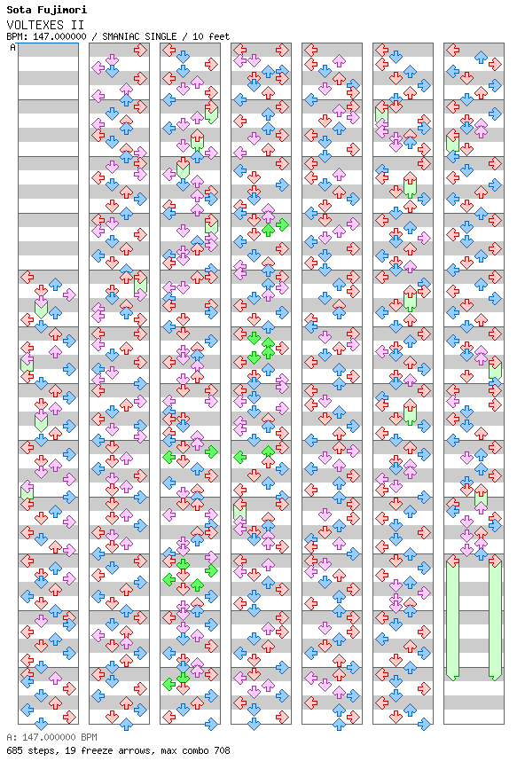 [Round G] - VOLTEXES II / 4 / SMANIAC