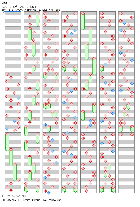 [Round G] - tears of the dream / 4 / ANOTHER