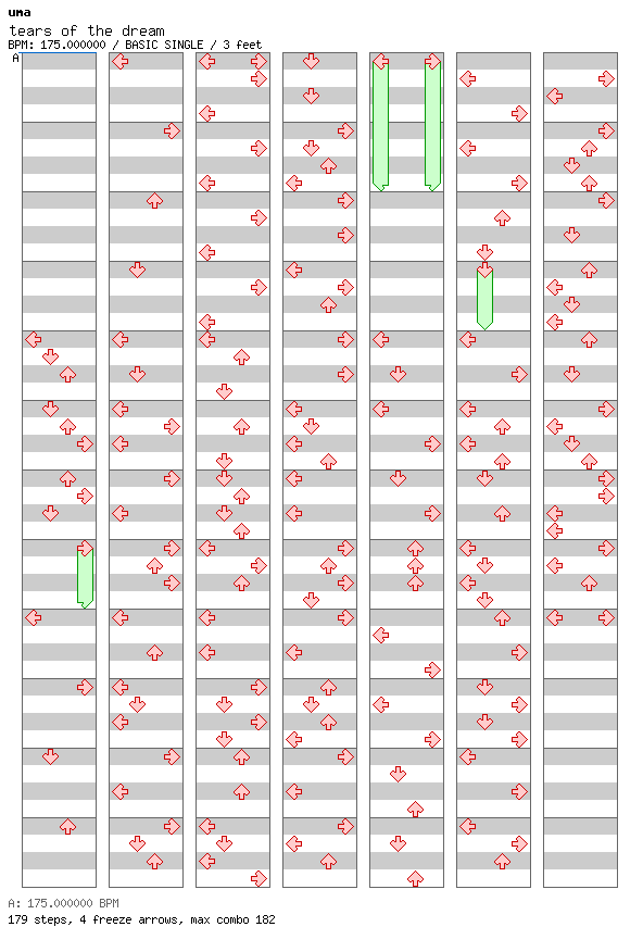 [Round G] - tears of the dream / 4 / BASIC