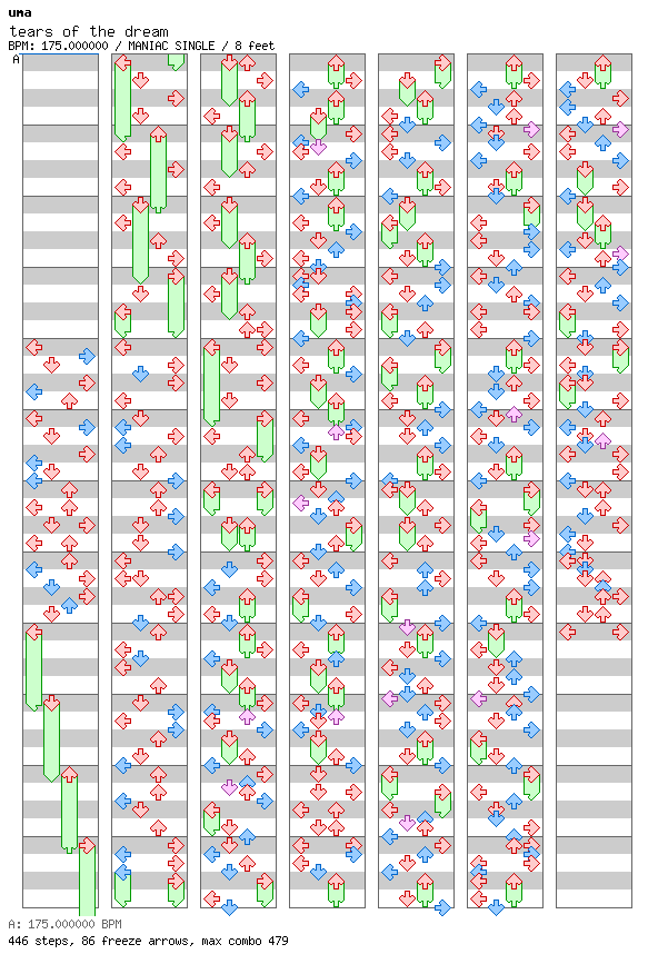 [Round G] - tears of the dream / 4 / MANIAC