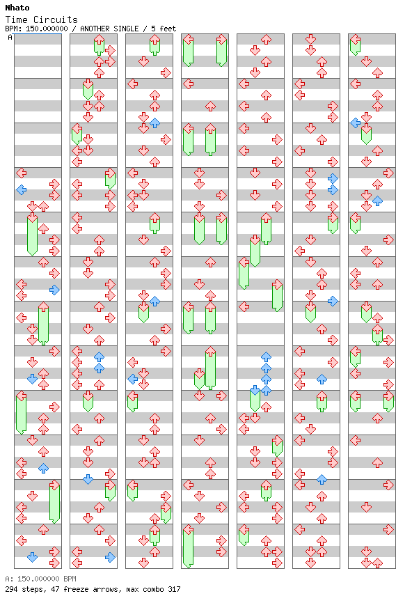 [Round G] - Time Circuits / 4 / ANOTHER