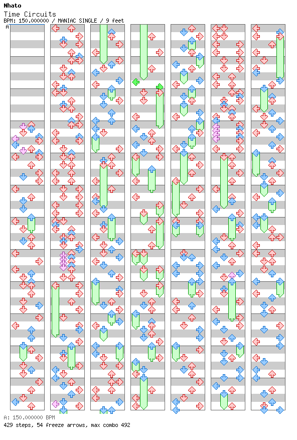 [Round G] - Time Circuits / 4 / MANIAC