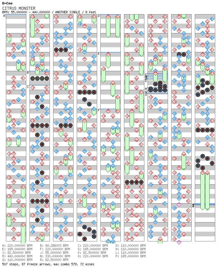 [Round G] - CITRUS MONSTER / 4 / ANOTHER