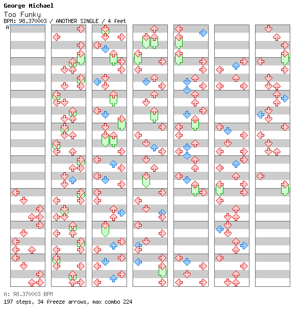 [Round G] - Too Funky / 4 / ANOTHER