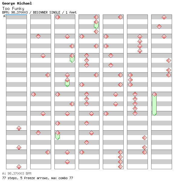 [Round G] - Too Funky / 4 / BEGINNER