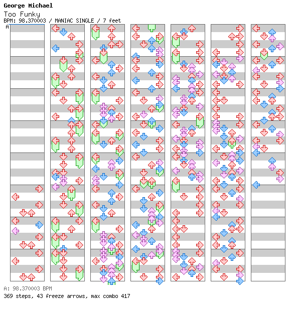 [Round G] - Too Funky / 4 / MANIAC