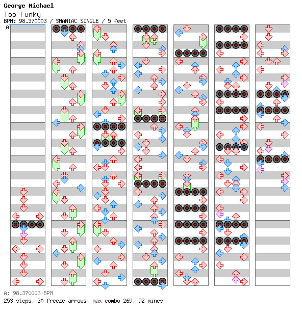 [Round G] - Too Funky / 4 / SMANIAC