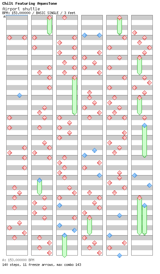 Airport shuttle / 4 / BASIC