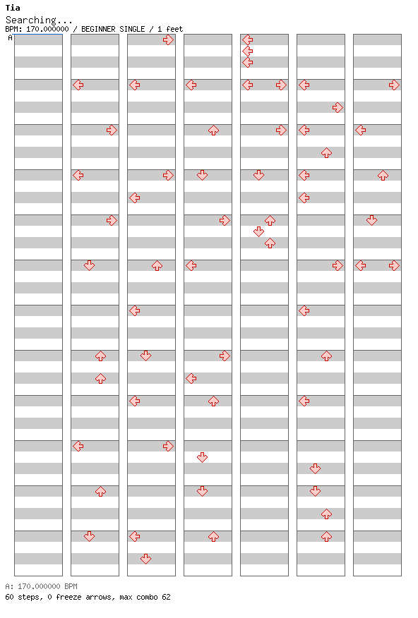 Searching... / 4 / BEGINNER
