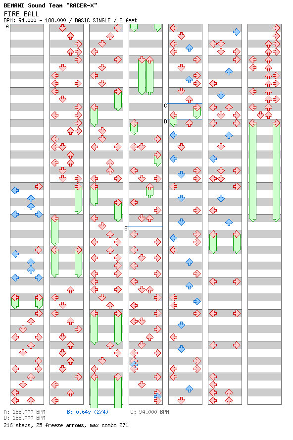 FIRE BALL / 4 / BASIC