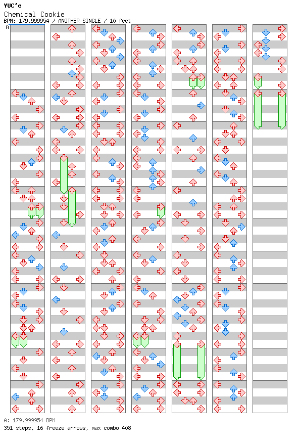 Chemical Cookie / 4 / ANOTHER