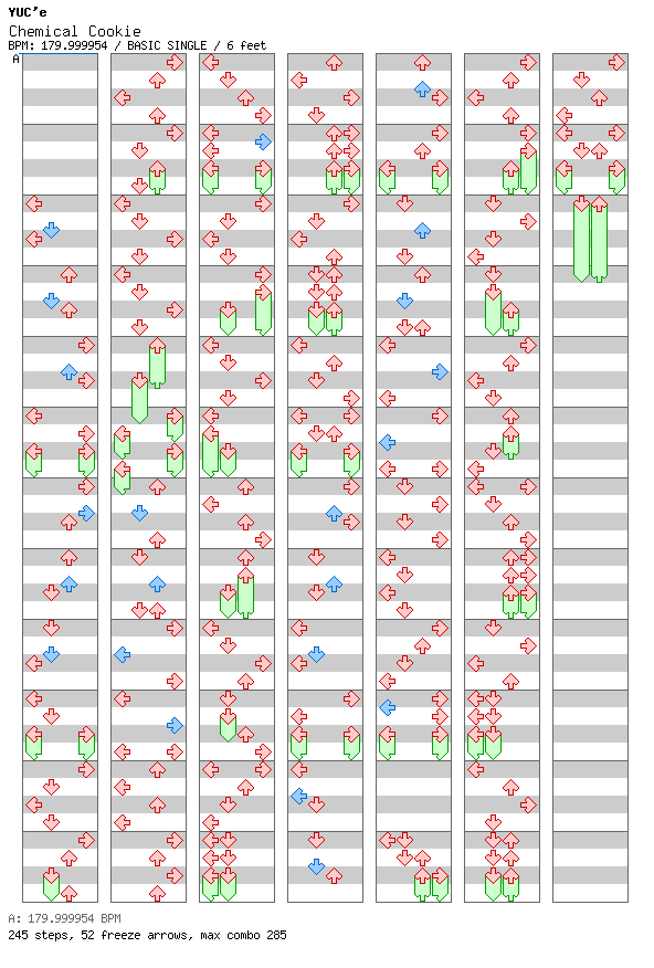 Chemical Cookie / 4 / BASIC