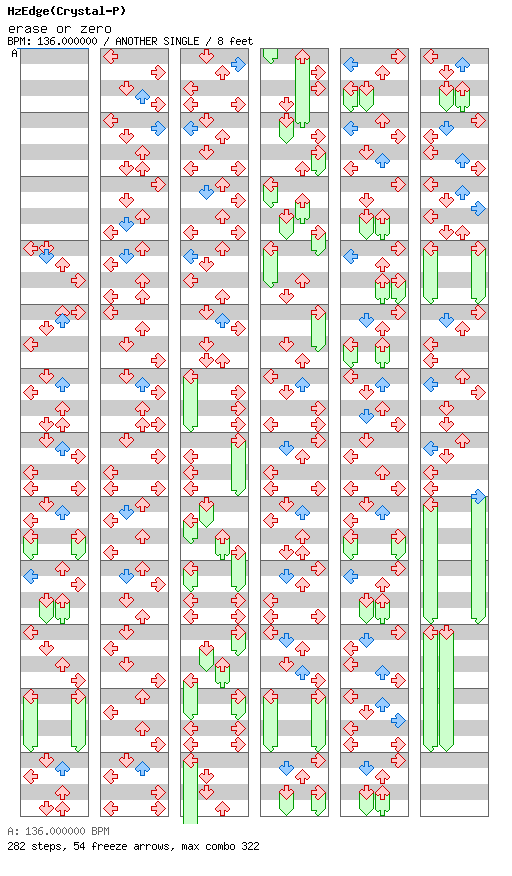 erase or zero / 4 / ANOTHER