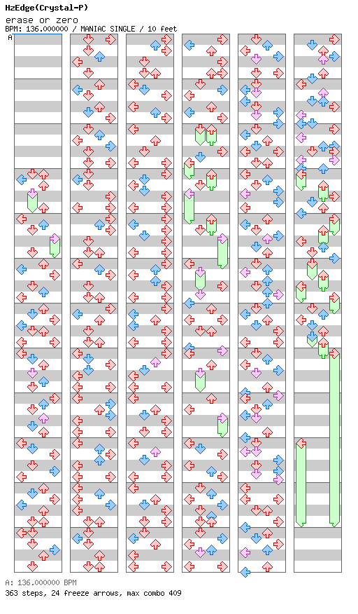 erase or zero / 4 / MANIAC