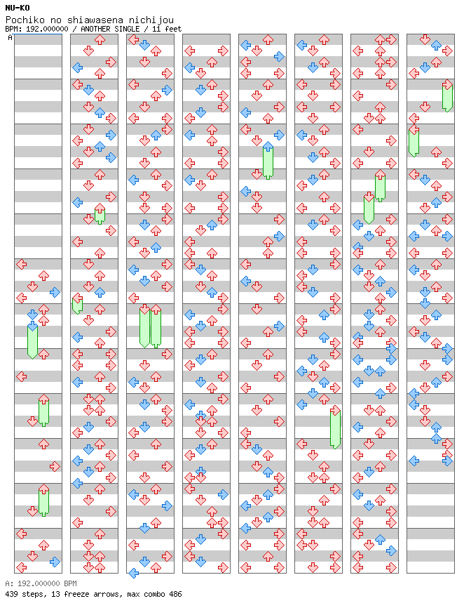 Pochiko no shiawasena nichijou / 4 / ANOTHER