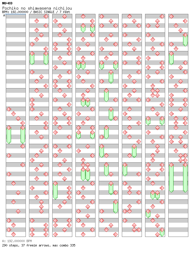 Pochiko no shiawasena nichijou / 4 / BASIC