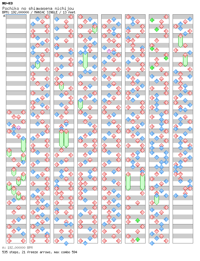 Pochiko no shiawasena nichijou / 4 / MANIAC