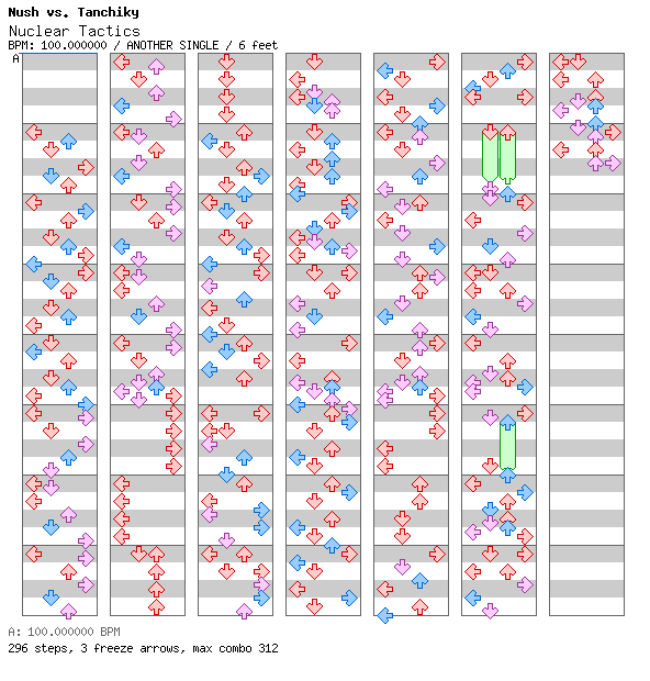 Nuclear Tactics / 4 / ANOTHER