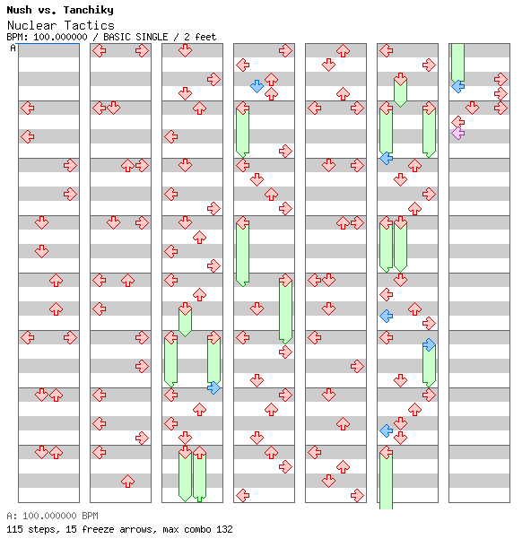 Nuclear Tactics / 4 / BASIC