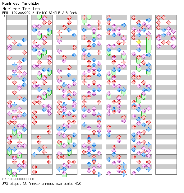 Nuclear Tactics / 4 / MANIAC