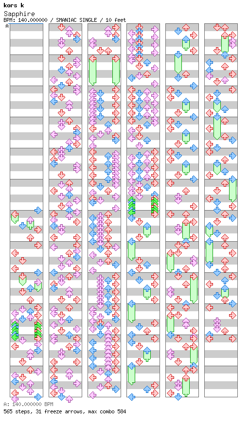 Sapphire / 4 / SMANIAC