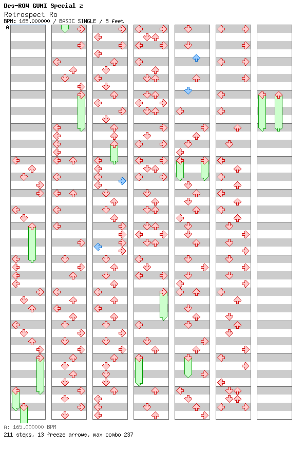 Retrospect Ro / 4 / BASIC