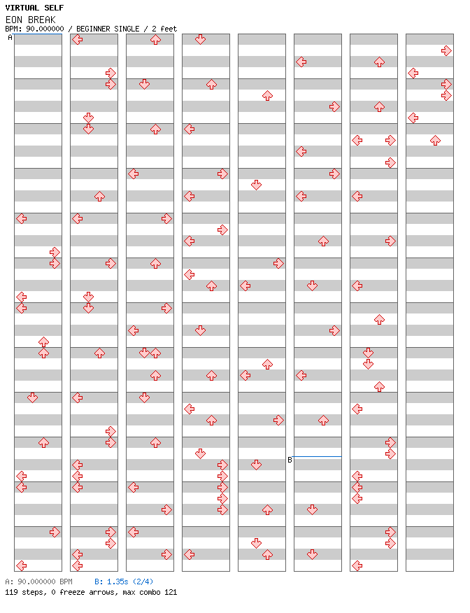 EON BREAK / 4 / BEGINNER