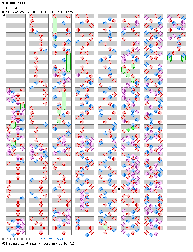 EON BREAK / 4 / SMANIAC