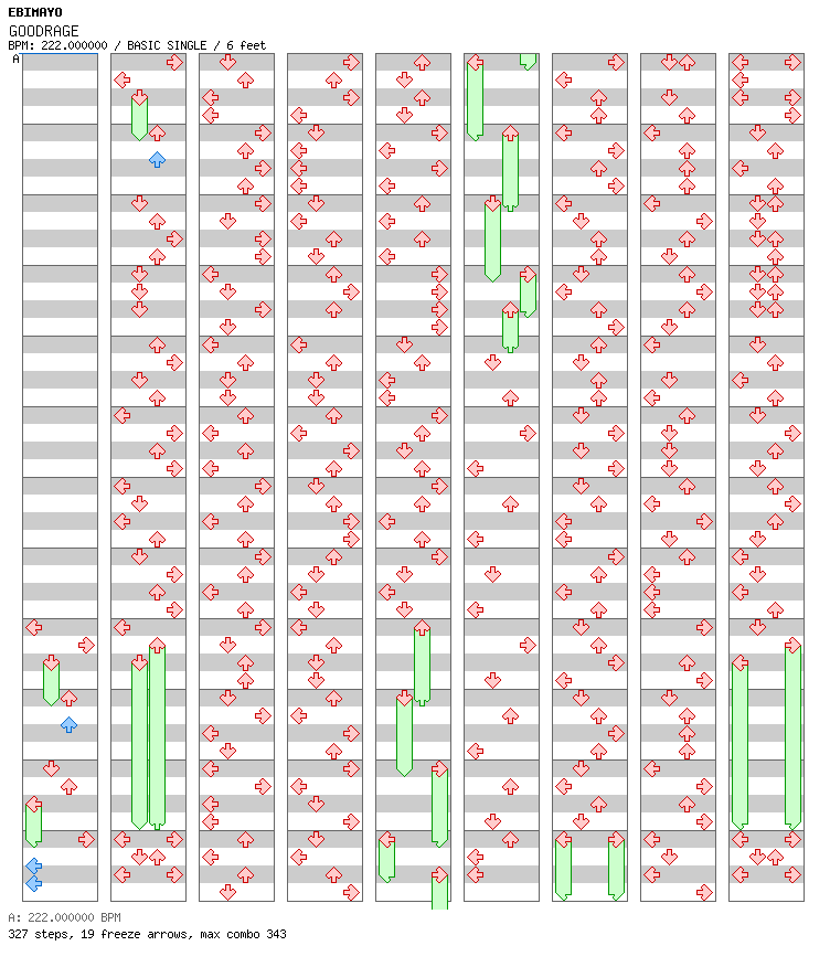 GOODRAGE / 4 / BASIC