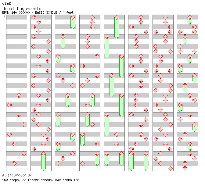 Usual Days-remix / 4 / BASIC