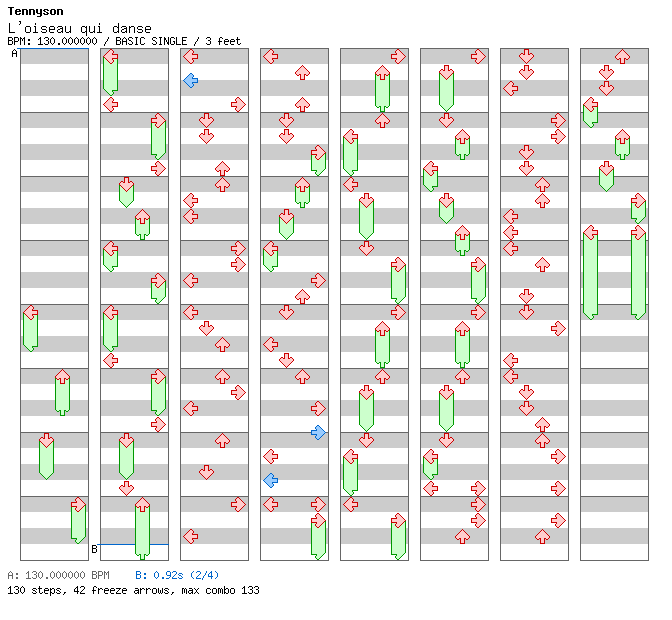 [Round H] - L'oiseau qui danse / 4 / BASIC